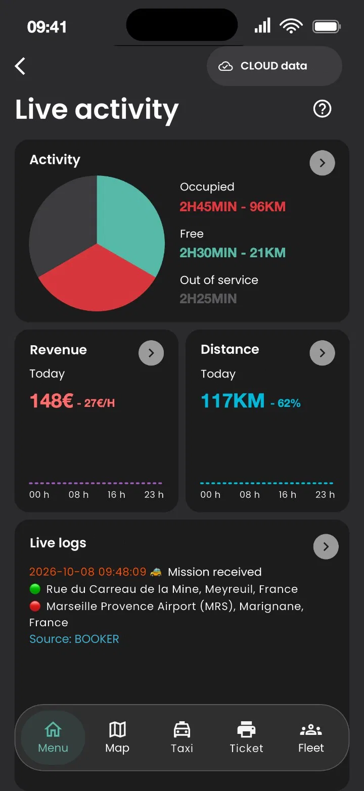 Live activity screen