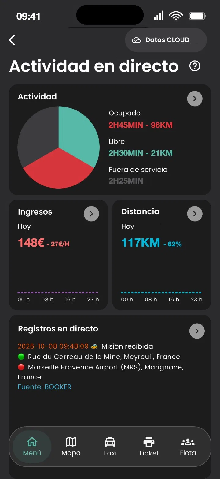 Pantalla Actividad en directo