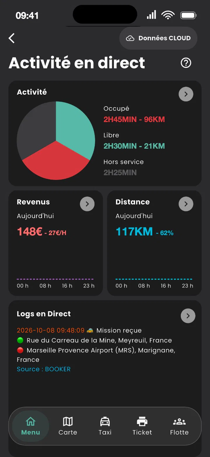 Écran Activité en direct