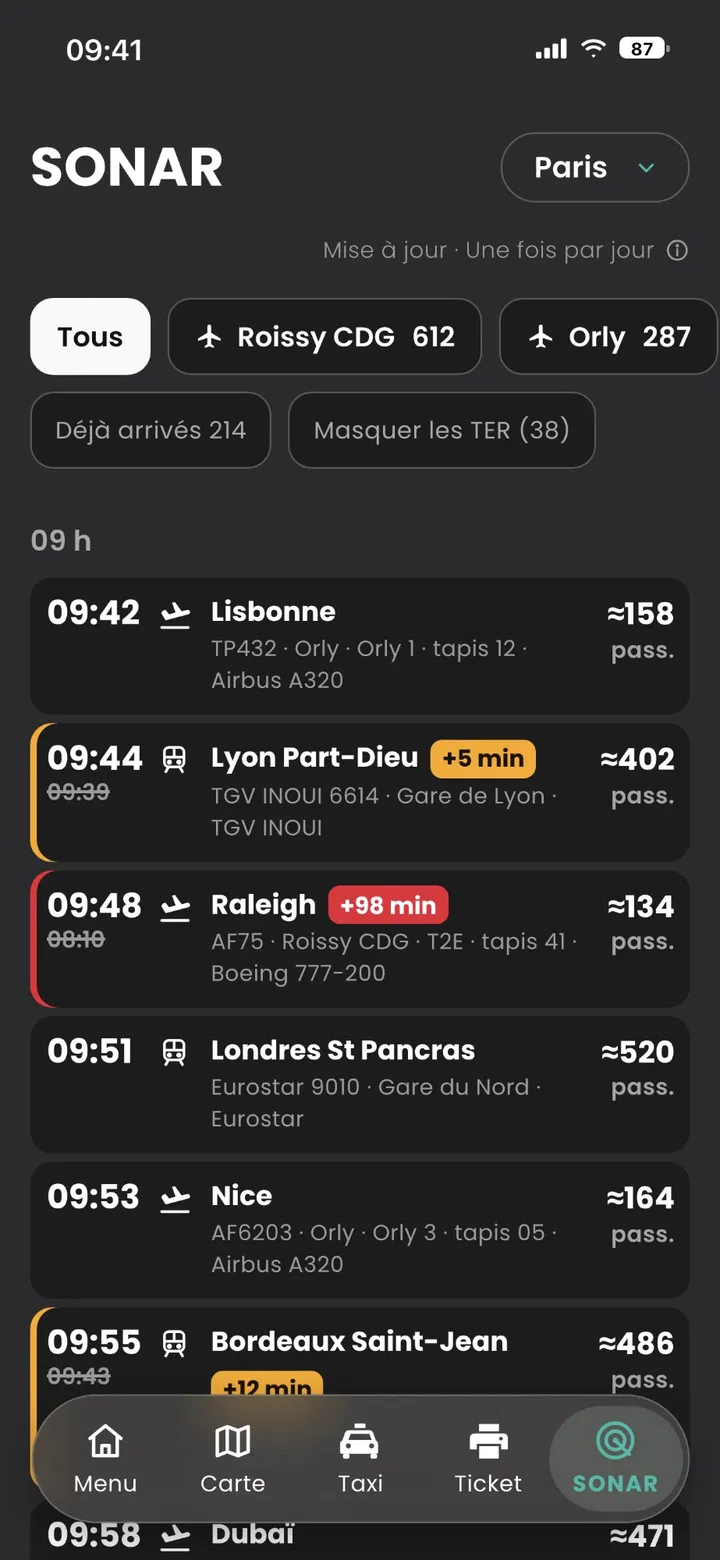Écran SONAR, formule FREE