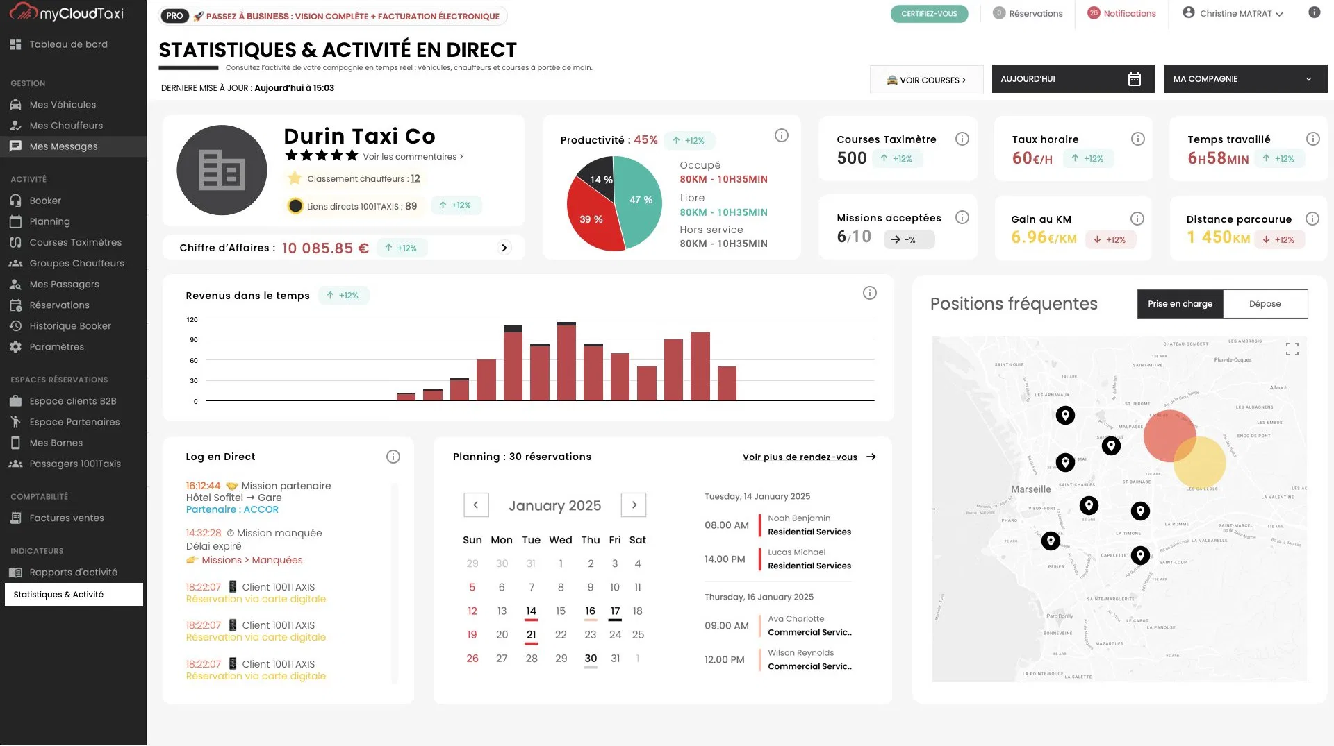 Espace web myCloudTaxi : statistiques et activité