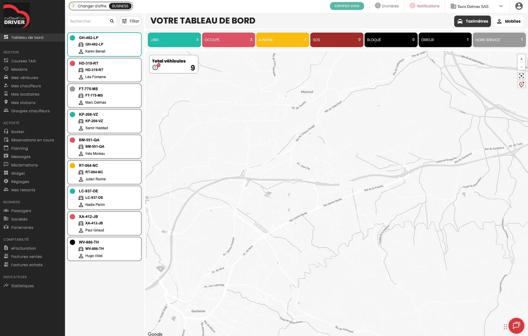 Tableau de bord